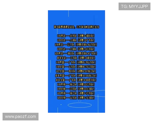 杭州篮球队荣登全国篮球比赛经验排行榜第二名的背后故事与启示