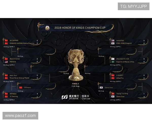 王者荣耀最新状态排行榜前十名EDG战队稳居榜首引发关注