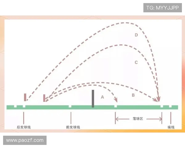 羽毛球新手必看：从零开始的全面入门技巧与状态调整指南