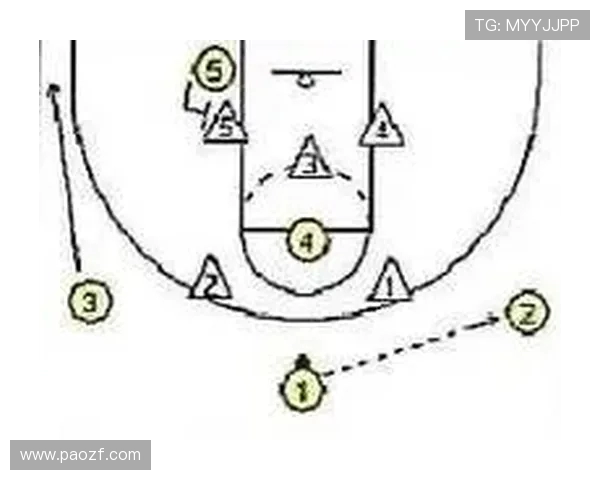 广州篮球队快攻战术解析与比赛表现深度剖析